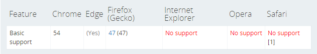  es8 javascript traducci n a espa ol